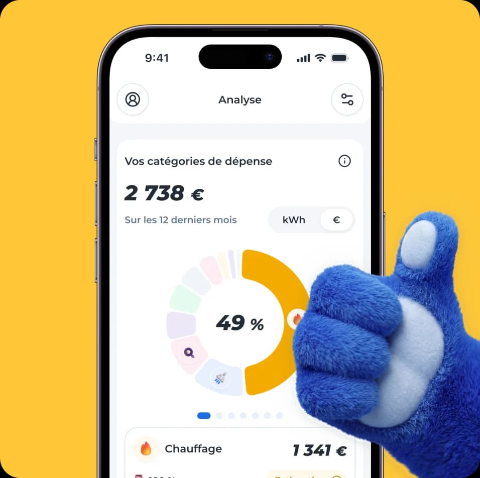 bilan de l'analyse énergétique