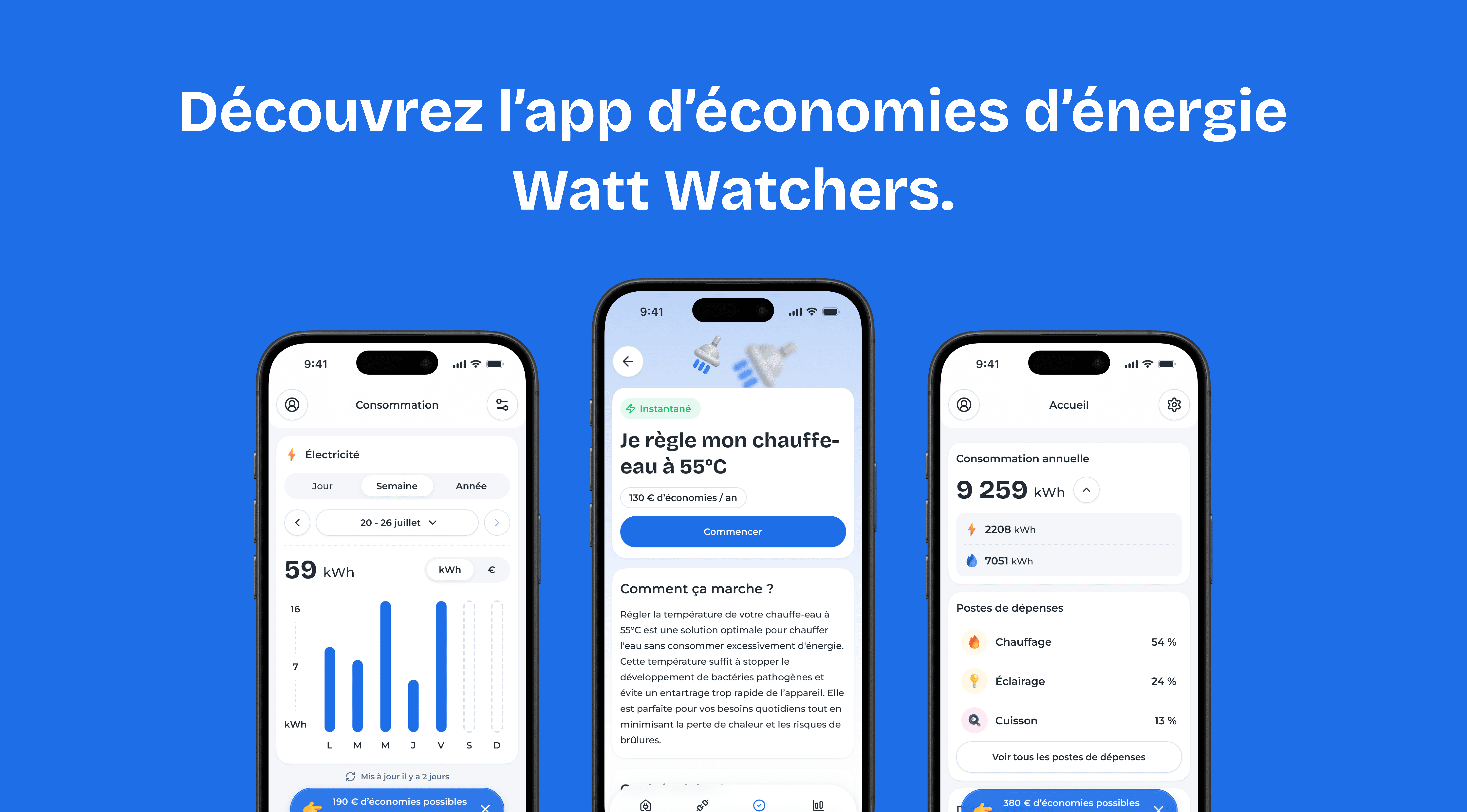 Bannière promo de l'application Watt Watchers avec 3 écrans de l'app